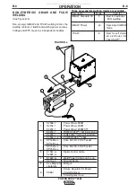 Предварительный просмотр 25 страницы Lincoln Electric POWER FEED 10M Operator'S Manual