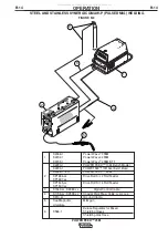 Предварительный просмотр 30 страницы Lincoln Electric POWER FEED 10M Operator'S Manual