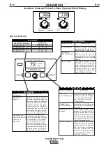 Предварительный просмотр 35 страницы Lincoln Electric POWER FEED 10M Operator'S Manual