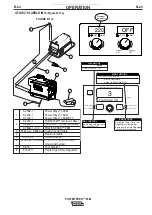 Предварительный просмотр 40 страницы Lincoln Electric POWER FEED 10M Operator'S Manual