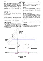 Предварительный просмотр 61 страницы Lincoln Electric POWER FEED 10M Operator'S Manual