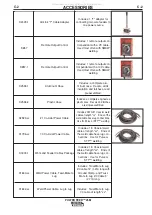 Предварительный просмотр 67 страницы Lincoln Electric POWER FEED 10M Operator'S Manual