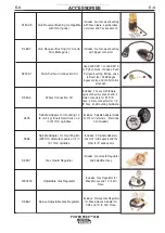 Предварительный просмотр 69 страницы Lincoln Electric POWER FEED 10M Operator'S Manual