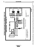 Preview for 21 page of Lincoln Electric POWER FEED 10S Operator'S Manual