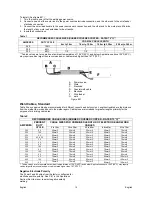 Preview for 16 page of Lincoln Electric POWER FEED 84 DUAL Operator'S Manual