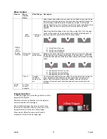 Preview for 23 page of Lincoln Electric POWER FEED 84 DUAL Operator'S Manual