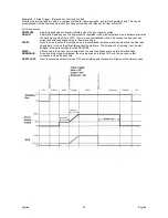 Preview for 25 page of Lincoln Electric POWER FEED 84 DUAL Operator'S Manual