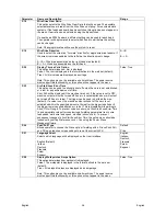 Preview for 39 page of Lincoln Electric POWER FEED 84 DUAL Operator'S Manual