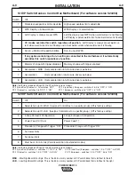 Preview for 17 page of Lincoln Electric POWER FEED IM584-D Operator'S Manual