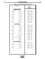 Preview for 35 page of Lincoln Electric POWER FEED IM584-D Operator'S Manual