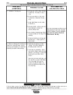 Preview for 50 page of Lincoln Electric POWER FEED IM584-D Operator'S Manual