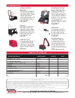 Предварительный просмотр 4 страницы Lincoln Electric POWER-MIG 140C Technical Specifications