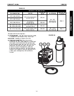 Preview for 13 page of Lincoln Electric POWER MIG 180 DUAL Operator'S Manual