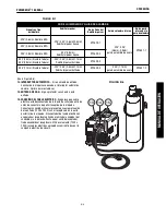 Preview for 45 page of Lincoln Electric POWER MIG 180 DUAL Operator'S Manual