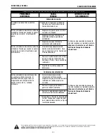 Preview for 60 page of Lincoln Electric POWER MIG 180 DUAL Operator'S Manual