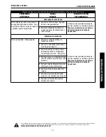 Preview for 61 page of Lincoln Electric POWER MIG 180 DUAL Operator'S Manual