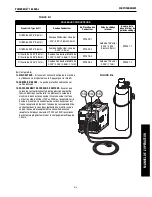 Preview for 77 page of Lincoln Electric POWER MIG 180 DUAL Operator'S Manual