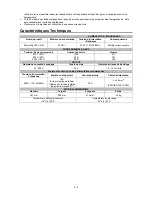 Preview for 52 page of Lincoln Electric Power MIG 180C Operator'S Manual