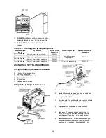 Preview for 93 page of Lincoln Electric Power MIG 180C Operator'S Manual