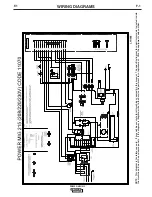 Preview for 28 page of Lincoln Electric Power MIG 215 Operator'S Manual