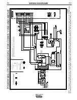 Preview for 29 page of Lincoln Electric Power MIG 215 Operator'S Manual