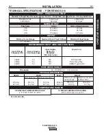 Preview for 8 page of Lincoln Electric POWER MIG 216 Operator'S Manual