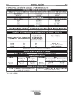 Preview for 39 page of Lincoln Electric POWER MIG 216 Operator'S Manual