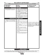 Preview for 57 page of Lincoln Electric POWER MIG 216 Operator'S Manual