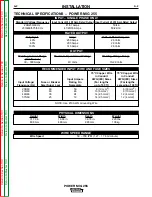 Preview for 8 page of Lincoln Electric POWER MIG 255 Service Manual