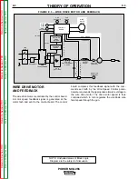 Preview for 35 page of Lincoln Electric POWER MIG 255 Service Manual