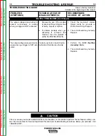 Preview for 44 page of Lincoln Electric POWER MIG 255 Service Manual