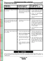 Preview for 45 page of Lincoln Electric POWER MIG 255 Service Manual