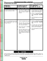 Preview for 46 page of Lincoln Electric POWER MIG 255 Service Manual