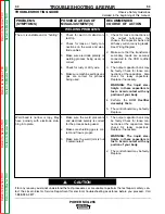 Preview for 47 page of Lincoln Electric POWER MIG 255 Service Manual