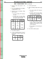 Preview for 51 page of Lincoln Electric POWER MIG 255 Service Manual