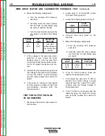 Preview for 67 page of Lincoln Electric POWER MIG 255 Service Manual