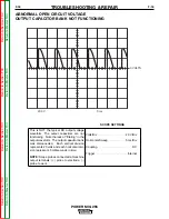 Preview for 72 page of Lincoln Electric POWER MIG 255 Service Manual