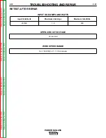 Preview for 95 page of Lincoln Electric POWER MIG 255 Service Manual