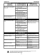 Preview for 29 page of Lincoln Electric Power MIG 260 Operator'S Manual