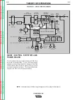 Preview for 38 page of Lincoln Electric Power MIG 300 Service Manual