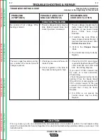 Preview for 51 page of Lincoln Electric Power MIG 300 Service Manual