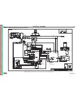 Preview for 108 page of Lincoln Electric Power MIG 300 Service Manual