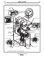 Preview for 19 page of Lincoln Electric POWER WAVE 11124 Operator'S Manual