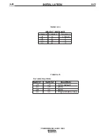 Preview for 36 page of Lincoln Electric POWER WAVE 11124 Operator'S Manual