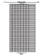 Preview for 37 page of Lincoln Electric POWER WAVE 11124 Operator'S Manual