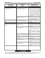 Preview for 59 page of Lincoln Electric POWER WAVE 300C Operator'S Manual