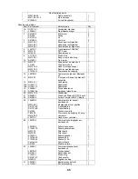 Preview for 45 page of Lincoln Electric POWER WAVE 345 Operator'S Manual