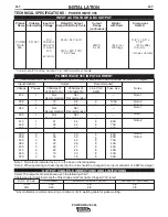 Preview for 8 page of Lincoln Electric POWER WAVE 355 Operator'S Manual