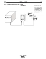 Preview for 15 page of Lincoln Electric POWER WAVE 355 Operator'S Manual