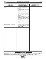 Preview for 33 page of Lincoln Electric POWER WAVE 355 Operator'S Manual